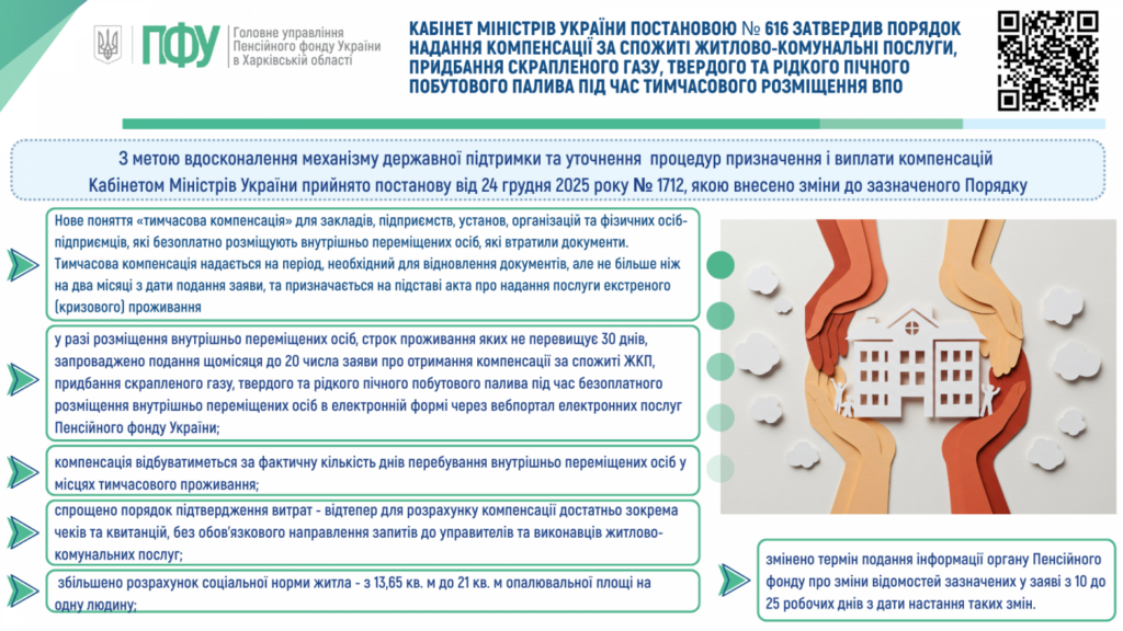 - змінено термін подання інформації органу Пенсійного фонду про зміни відомостей, зазначених у заяві, з 10 до 25 робочих днів з дати настання таких змін.
