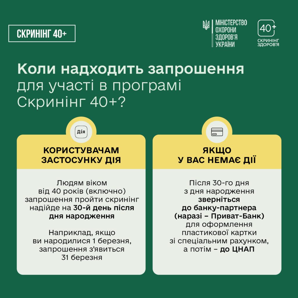 Більше про те, коли ви отримаєте запрошення на проходження Скринінгу здоров’я 40+, як оформити послугу та в який термін — розповідаємо у каруселі.
