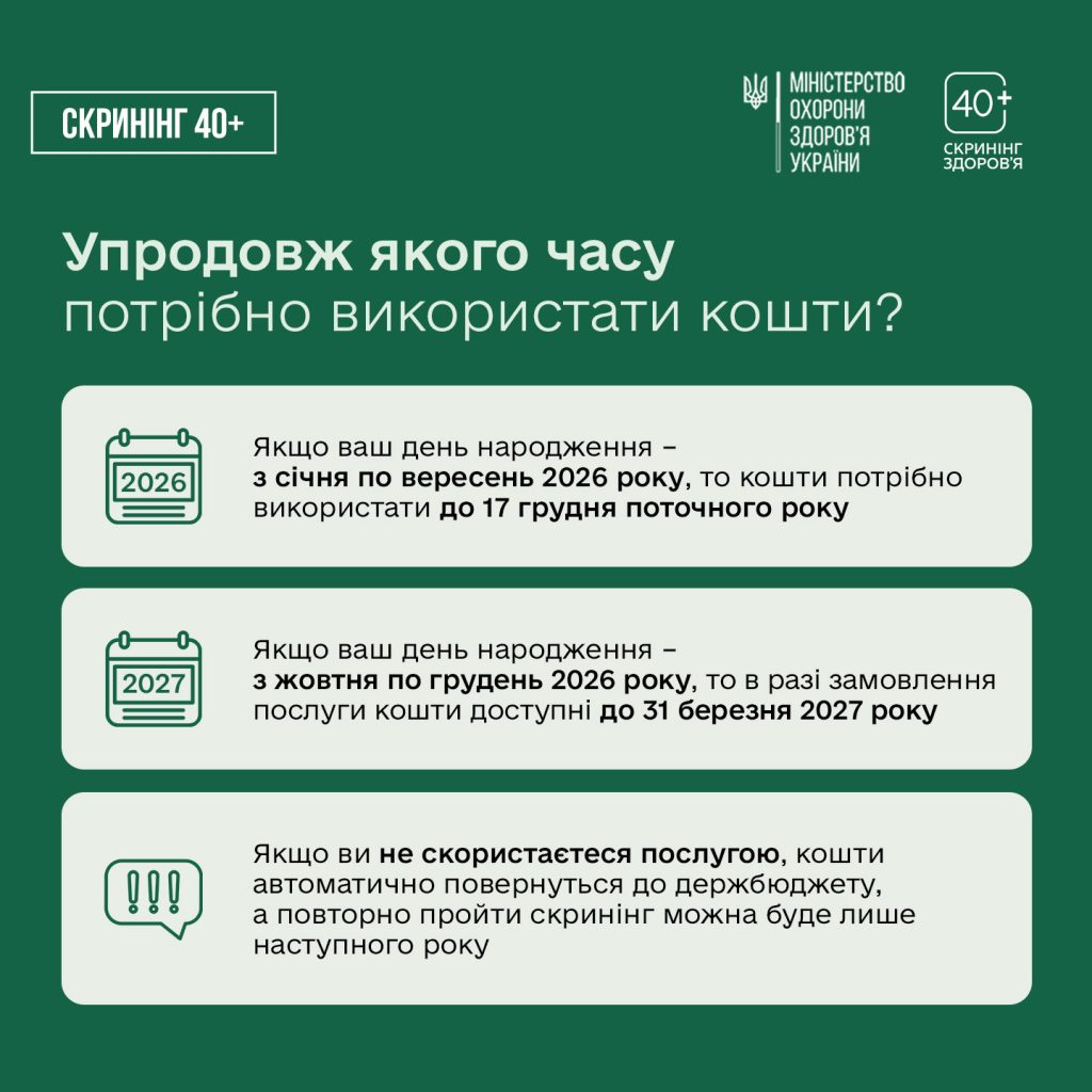 Більше про те, коли ви отримаєте запрошення на проходження Скринінгу здоров’я 40+, як оформити послугу та в який термін — розповідаємо у каруселі.
