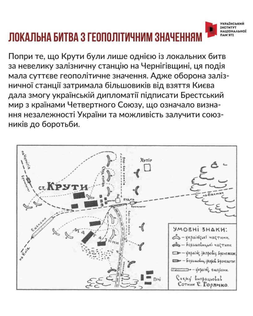 Схема розташування військ під час бою під Крутами із зазначенням місць розташування українських та більшовицьких частин, шляхів відступу та географічних назв.