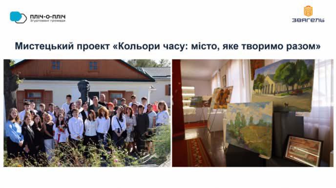 Очікується, що партнерство й надалі розвиватиметься, а дружні зв’язки між громадами, започатковані в умовах війни, збережуться та зміцніють і в повоєнний період.