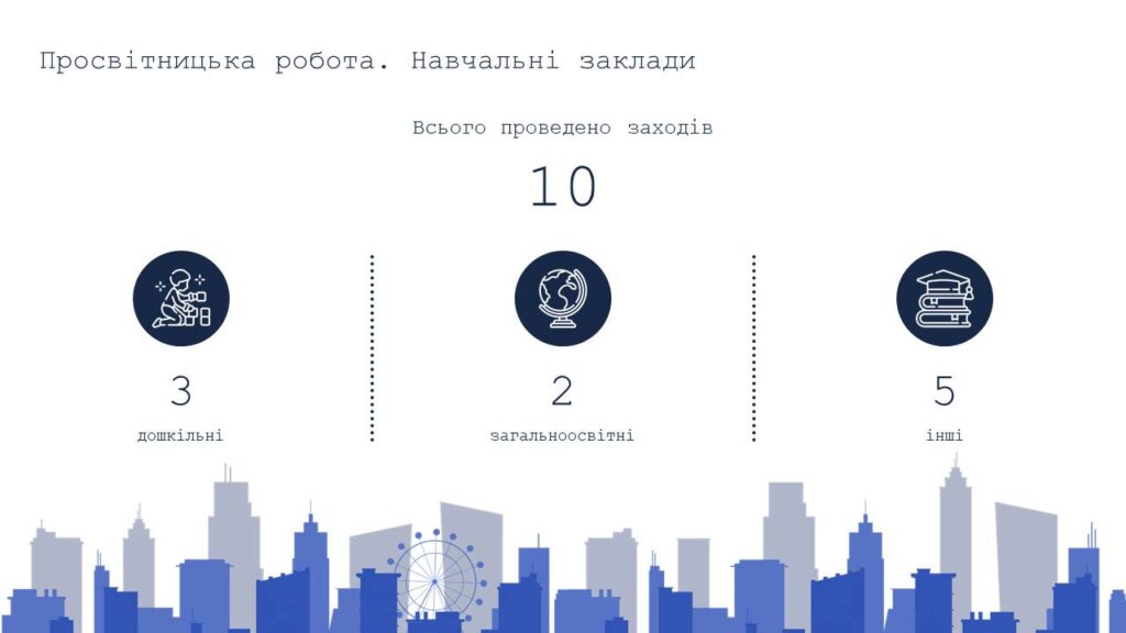 Слайд10