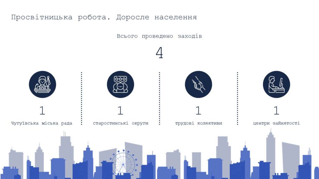 Слайд11