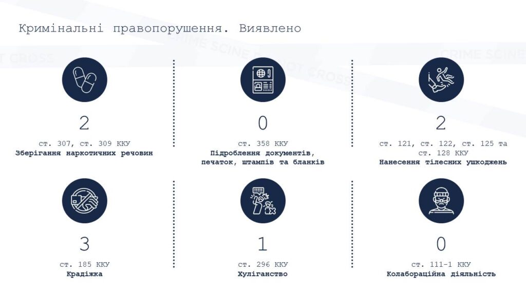 Слайд13