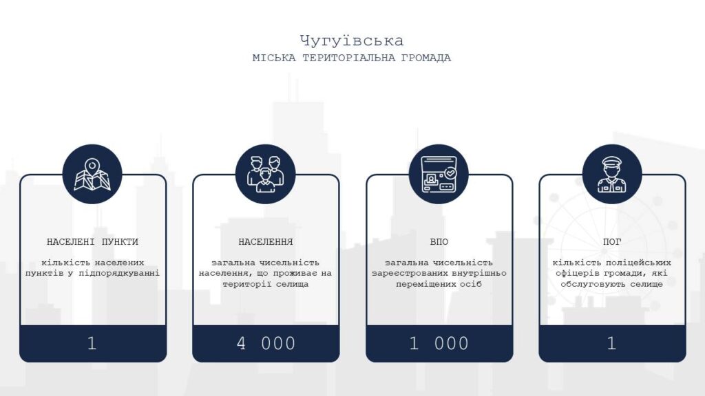 Слайд2
