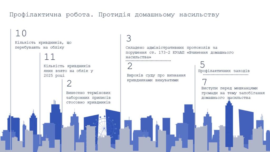 Слайд6
