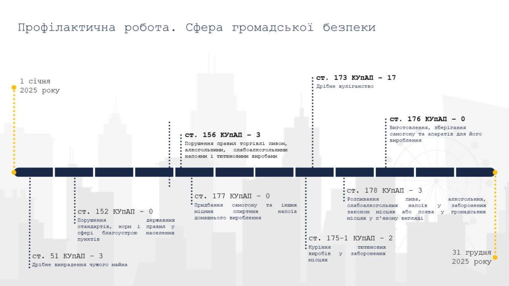 Слайд7