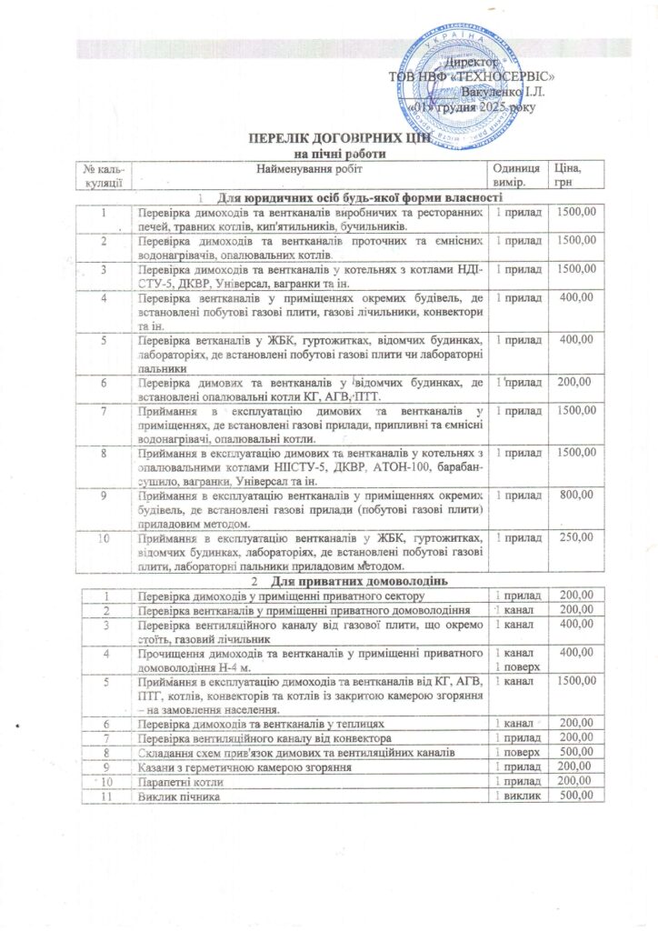 Документ містить перелік договірних цін на перевірку димоходів та вентиляційних каналів для різних категорій споживачів.