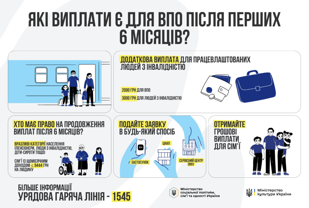 Троє людей біля входу до будівлі з валізами, серед яких одна людина з інвалідністю на візку.