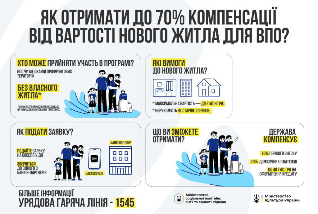 Сім'я з трьох осіб та однієї дитини поряд зі своїми валізами, готовими до переїзду.