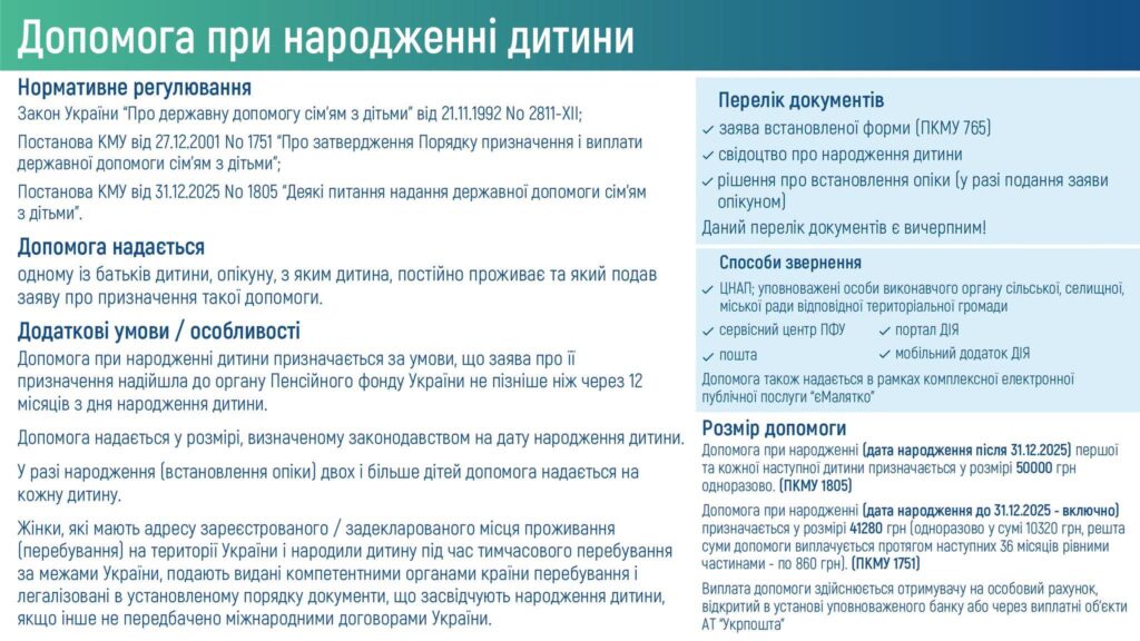 Інформаційна дошка про державну допомо