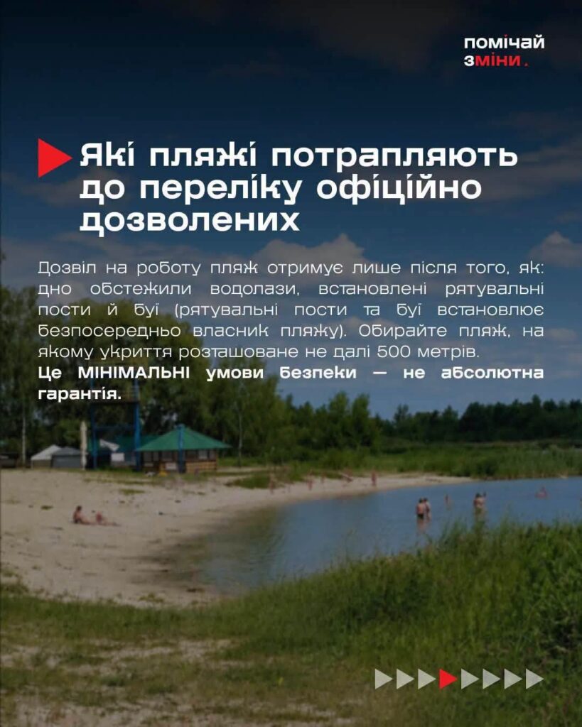 Інформаційний графік із заголовком «Які пляжі потрапляють до переліку офіційно дозволених» на тлі фото пляжу з відпочивальниками.